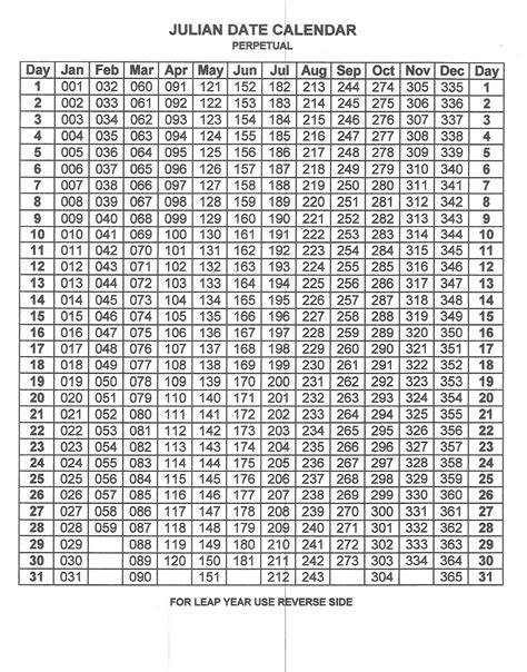 Julian Calendar Day Today