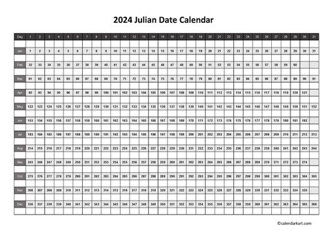 Julian Calendar Easter 2025