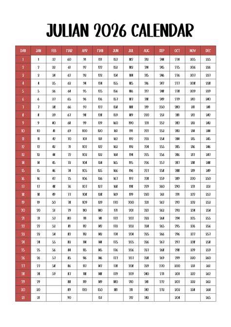 Julian Dates Calendar