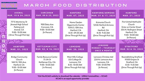 Kcao Food Distribution Calendar