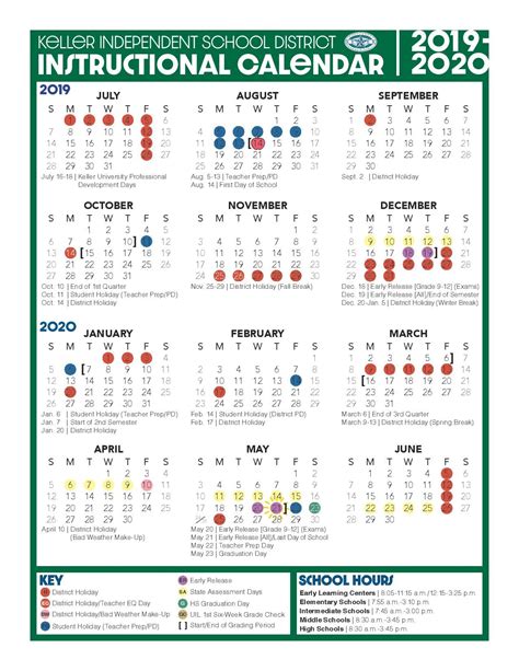 Keller Isd 2025 To 2026 Calendar