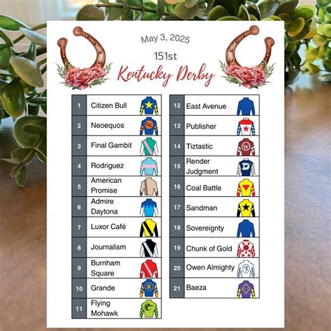 Kentucky Derby 2025 Horses Pictures Printable