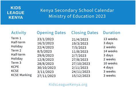 Kenya Schools Calendar 2024