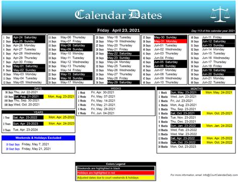 Klamath County Court Calendar