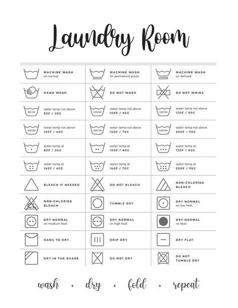 Laundry Guide Printable