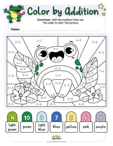 colouring by addition