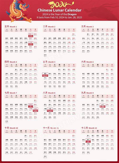 mid autumn festival 2024 chinese calendar