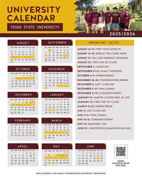 university of texas academic calendar