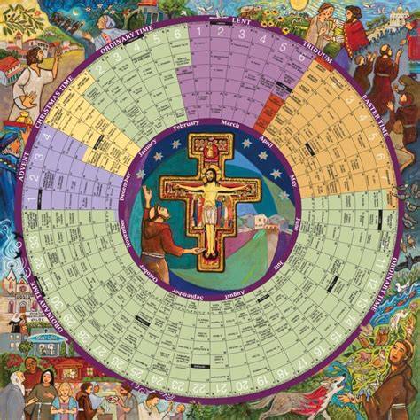 Liturgical Calendar Today