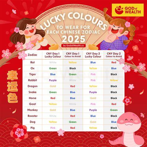 Luck Calendar 2025