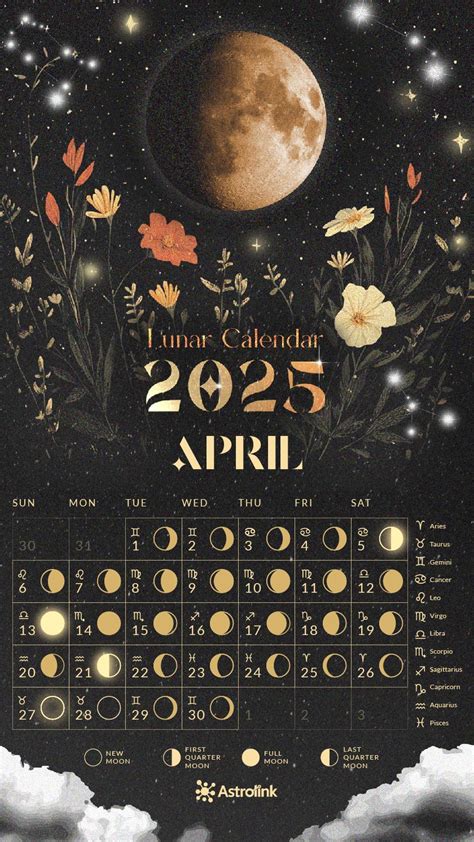Lunar Calendar April 2025