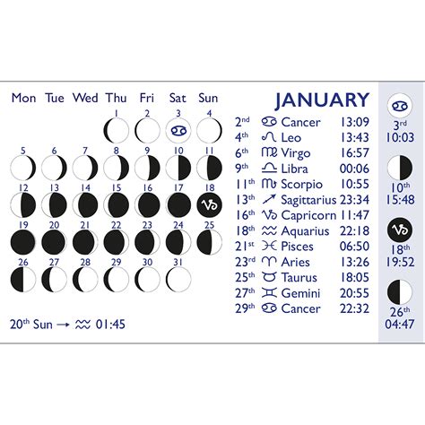 Lunar Standstill Calendar