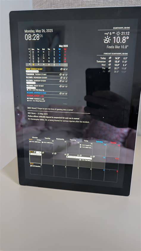 Magicmirror Calendar Module