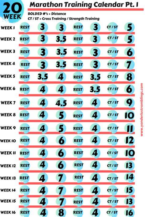Marathon Training Calendar