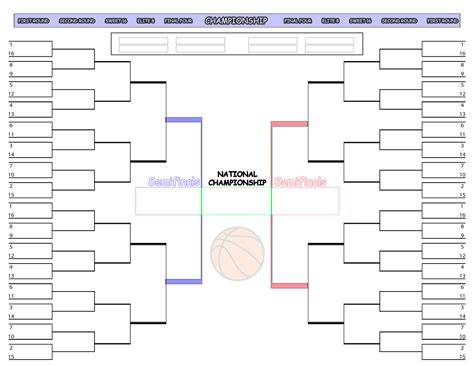 March Madness 2025 Bracket Printable
