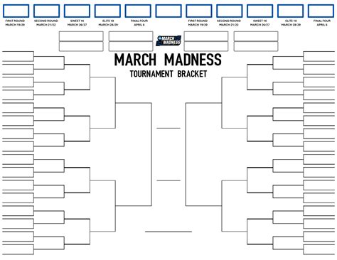 March Madness Bracket Printable Pdf