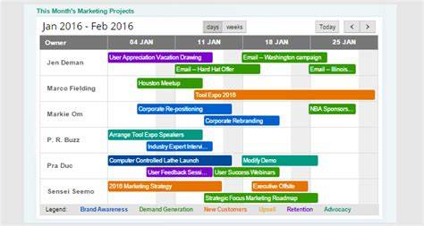 Marketing Calendar Software