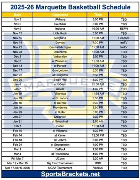 Marquette Basketball Schedule 2024 25 Printable