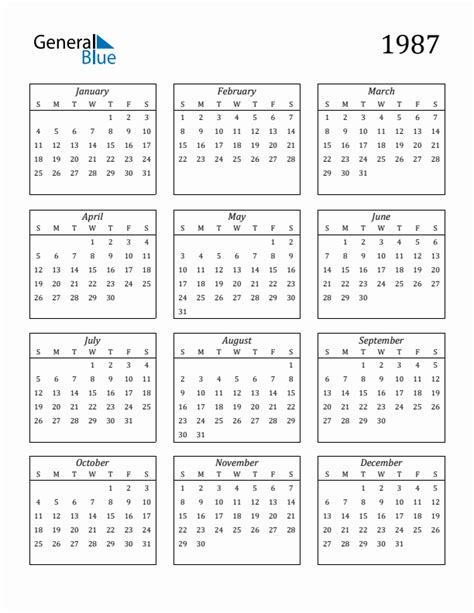 May Calendar 1987