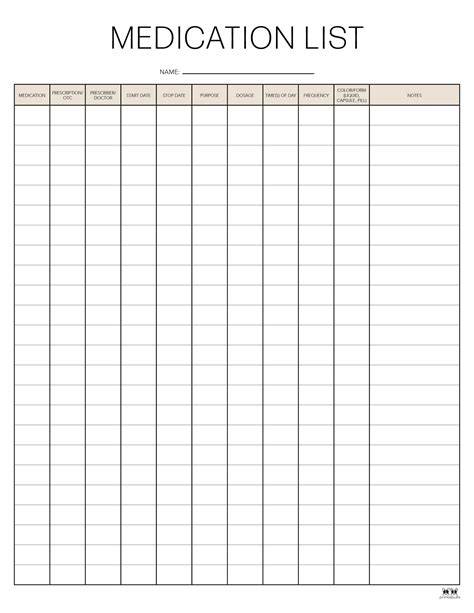 Medication Chart Printable Free