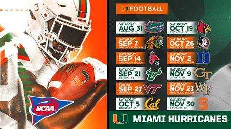 Miami Hurricanes Football Schedule 2024 Printable