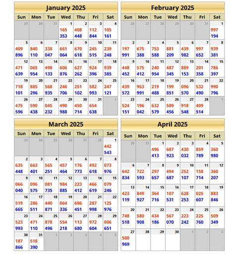 Michigan Lottery 4 Digit Calendar 2025