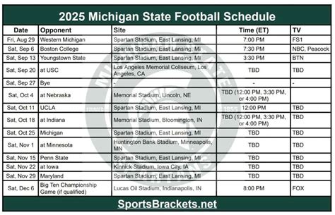 Michigan State Football Printable Schedule