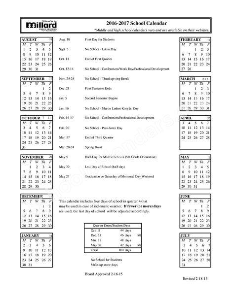 Millard South Calendar