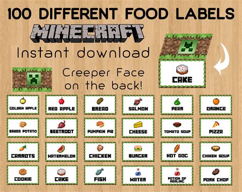 Minecraft Printable Food Labels Free