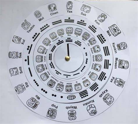 mayan calendar drawing easy