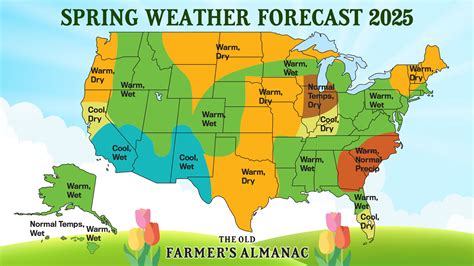 Mn Weather Guide Calendar 2025