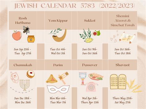 convert jewish calendar