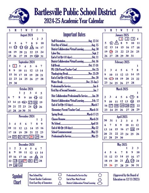 bartlesville public schools calendar