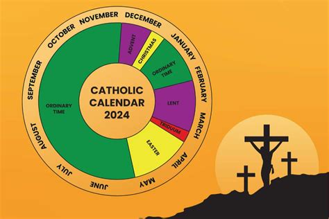 catholic liturgical calendar