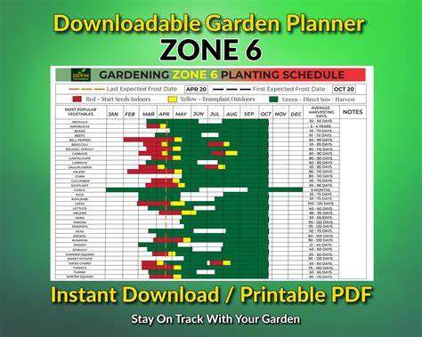 zone 6 gardening calendar