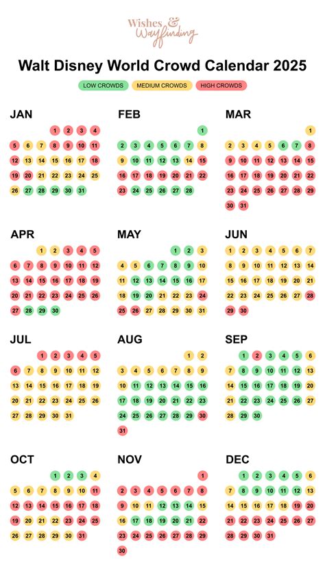 disneyland crowd calendar 2025