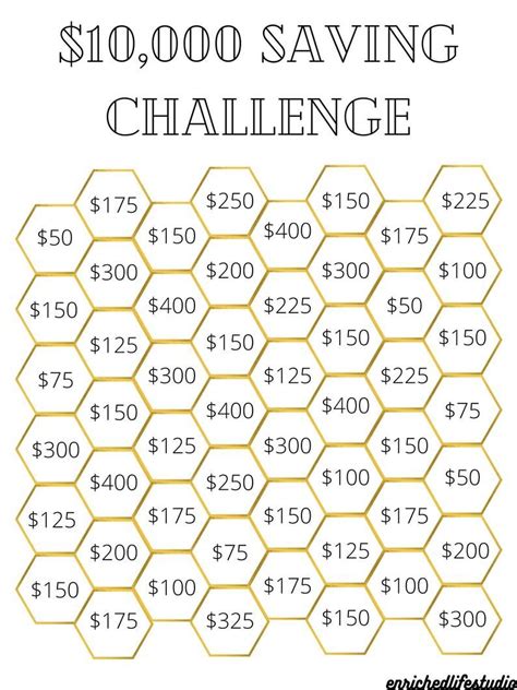 Money Savings Challenge Printable