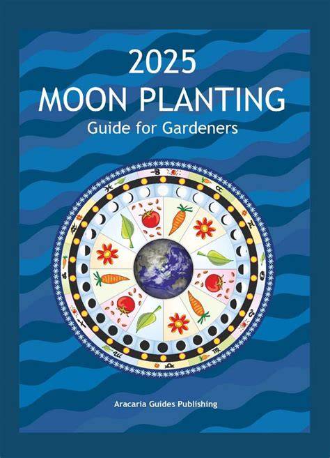 Moon Phase Planting Calendar 2025