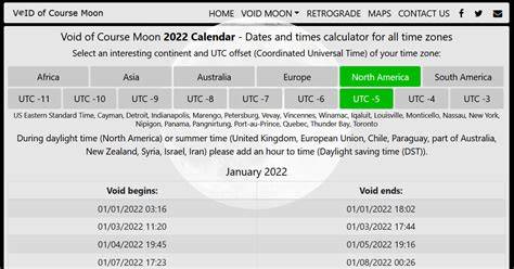 Moon Void Of Course Calendar