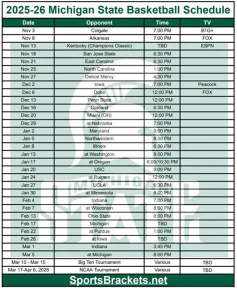 Msu Basketball Schedule Printable