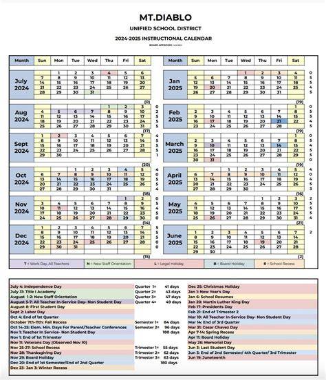 Mt Diablo Usd Calendar