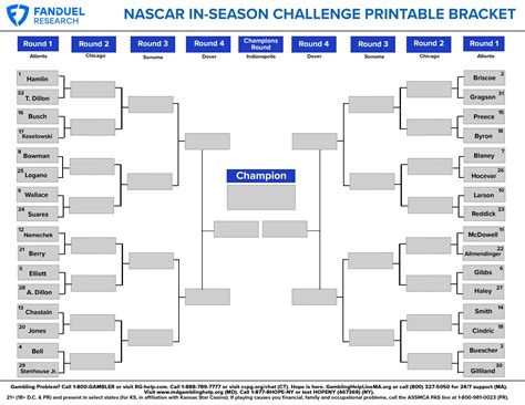 Nascar Bracket Challenge Printable