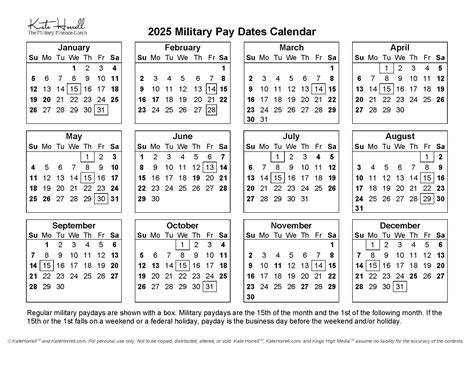 Navy Federal Calendar 2025