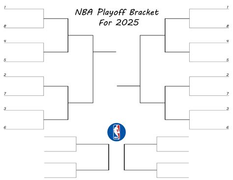 Nba Printable Bracket 2025
