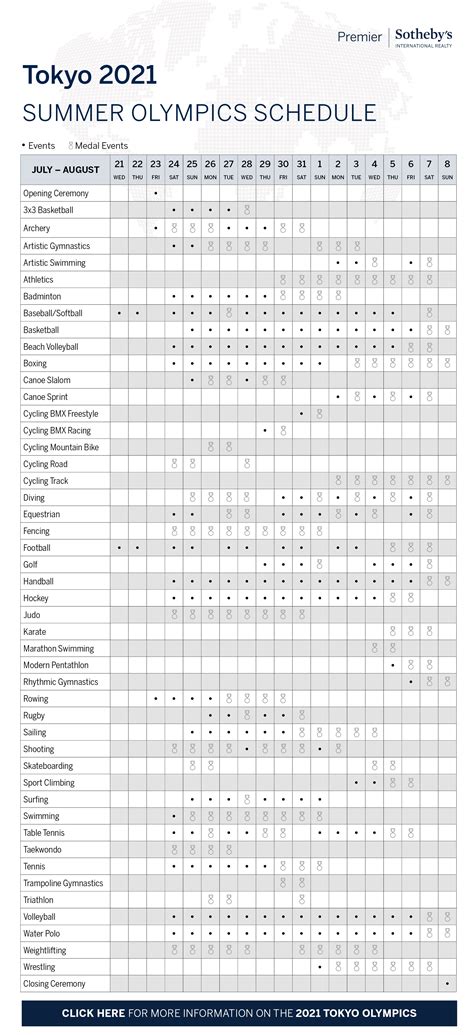 Nbc Olympics Schedule Printable