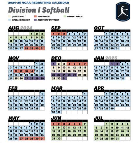 Ncaa Baseball Recruiting Calendar 2025