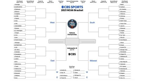 Ncaa Cbs Printable Bracket