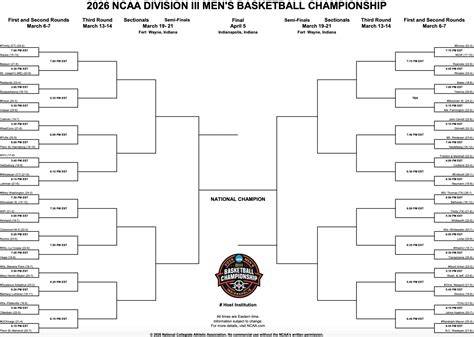 Ncaa Men S Bracket Printable
