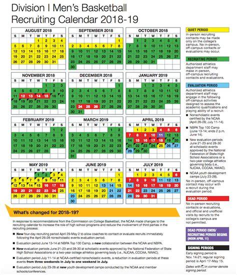 Ncaa Recruiting Calendar Basketball