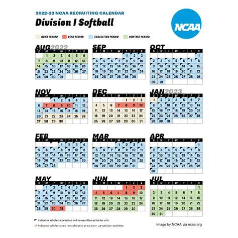 Ncaa Softball Recruiting Calendar 2023